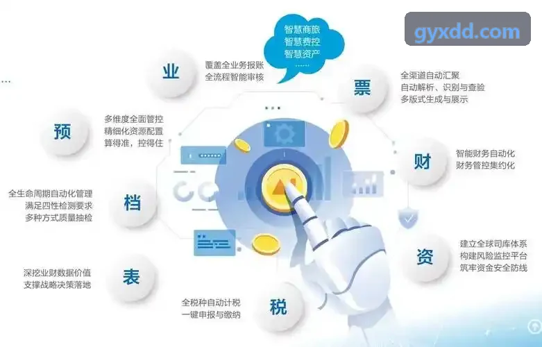 车规级MCU芯片替代数据演进白皮书配图
